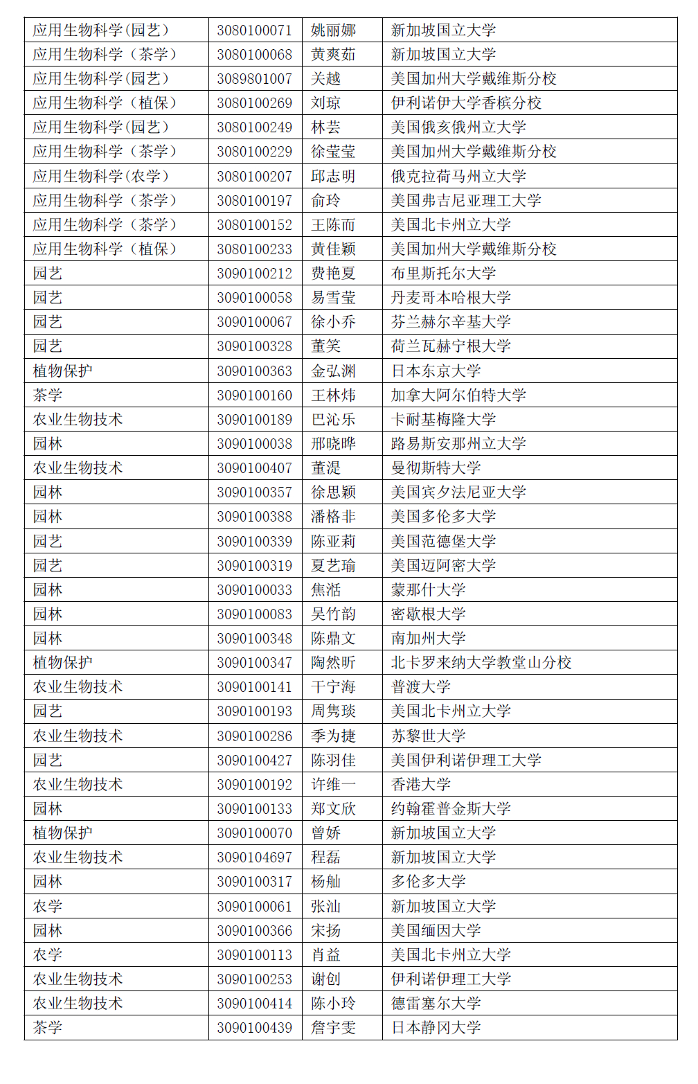 须姓氏人口_姓氏微信头像(3)