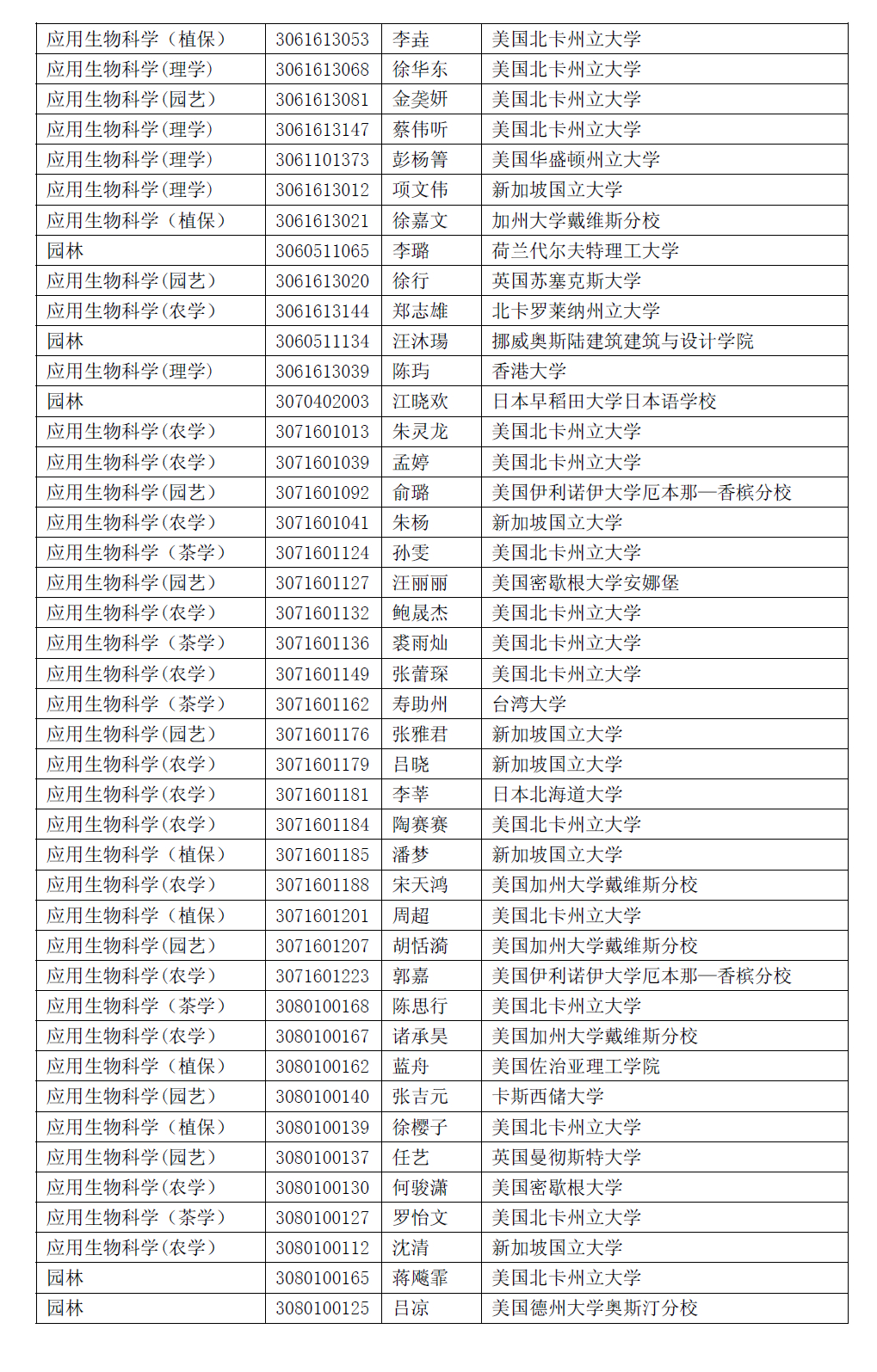须姓氏人口_姓氏微信头像(3)
